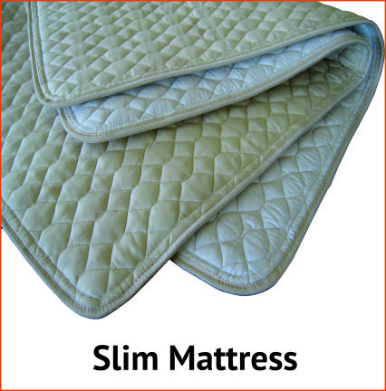 Slim Mat – Premium